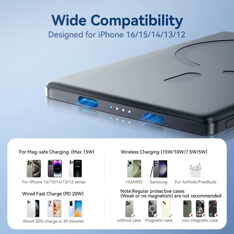 0.35 Inch Ultra Slim Power Bank for Magsafe 5000Mah Wireless Portable Charger with USB-C Cable for Iphone 16/15/14/13/12