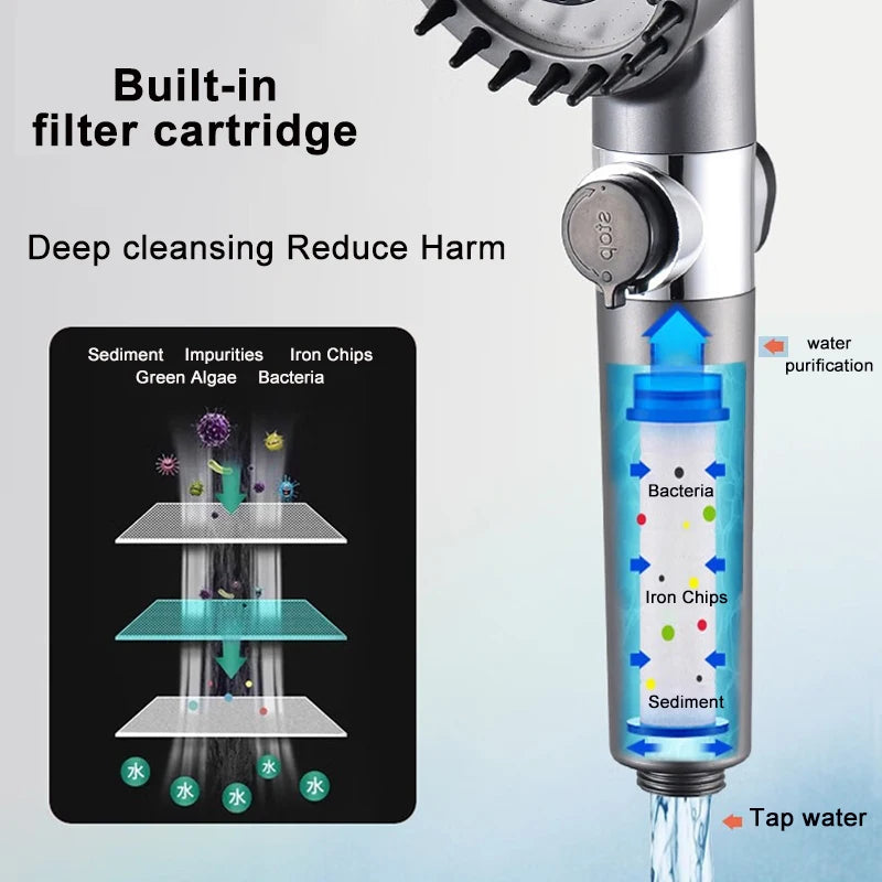 4 Modes Shower Head High Pressure Shower Head with Shower Filter Massage Showerhead Water Saving Shower Heads Bathroom Accessory