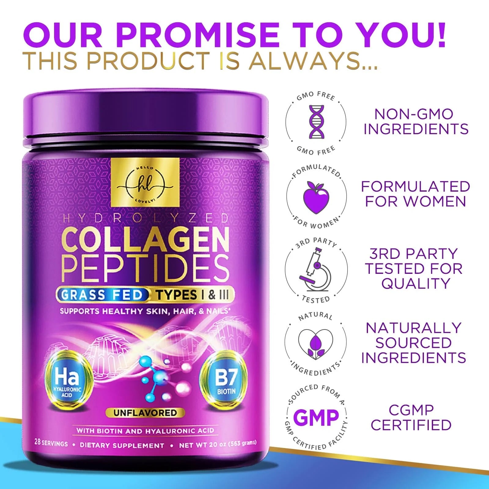 ! Collagen Peptides Powder - Unflavored Grass Fed Collagen Powder Type I & III Collagen Supplements with Hyaluronic Acid & Biotin - Hair, Nail, Skin, Bones & Joint Support - 28 Servings