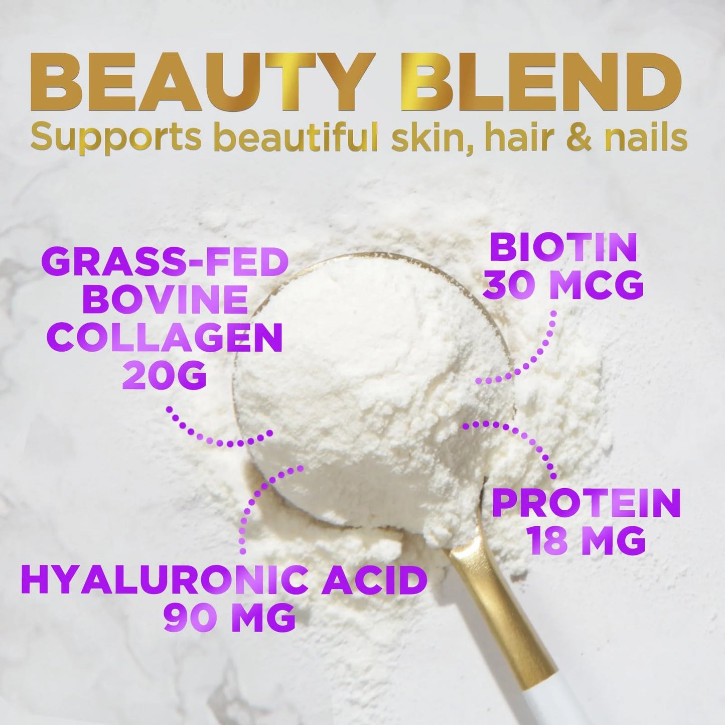 ! Collagen Peptides Powder - Unflavored Grass Fed Collagen Powder Type I & III Collagen Supplements with Hyaluronic Acid & Biotin - Hair, Nail, Skin, Bones & Joint Support - 28 Servings