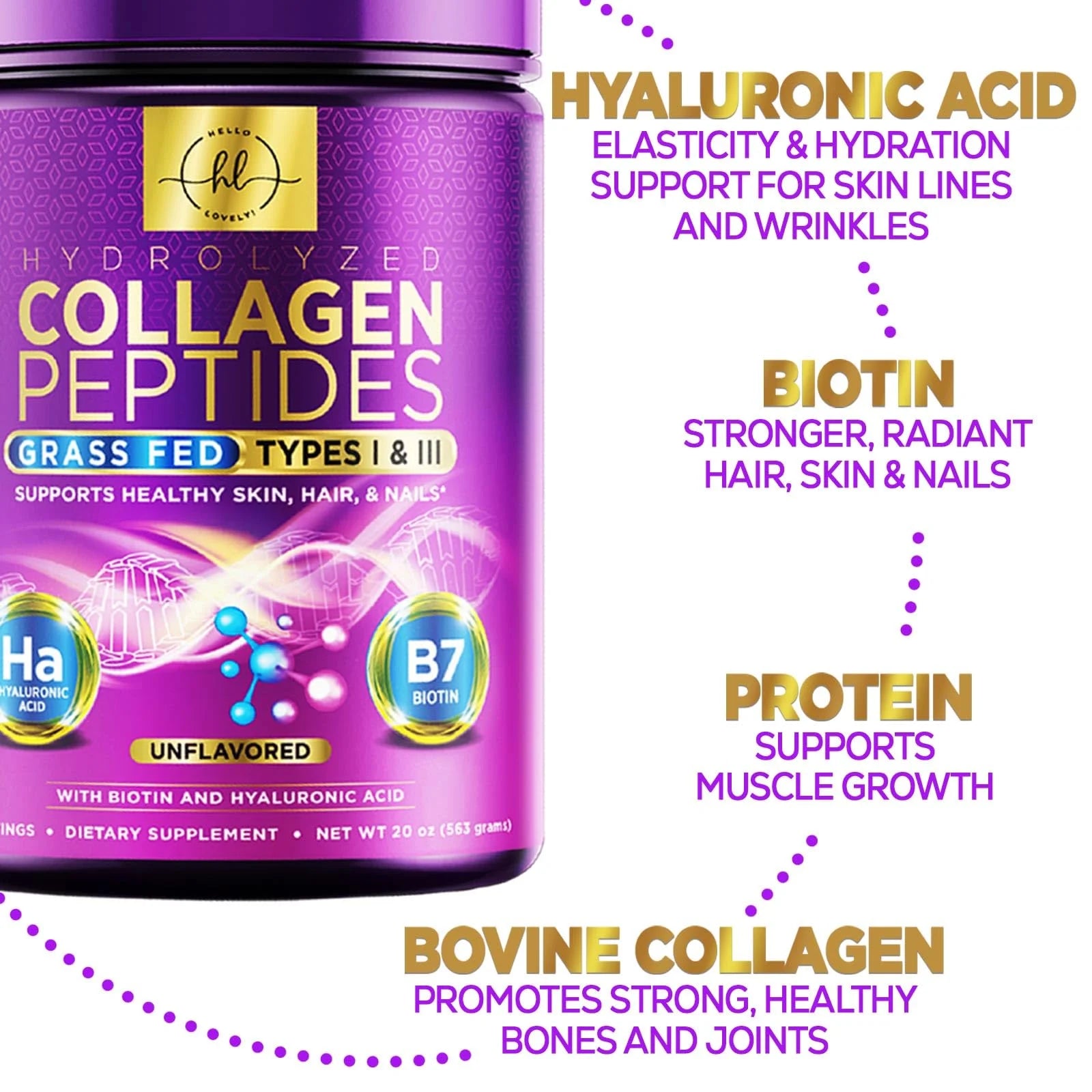 ! Collagen Peptides Powder - Unflavored Grass Fed Collagen Powder Type I & III Collagen Supplements with Hyaluronic Acid & Biotin - Hair, Nail, Skin, Bones & Joint Support - 28 Servings