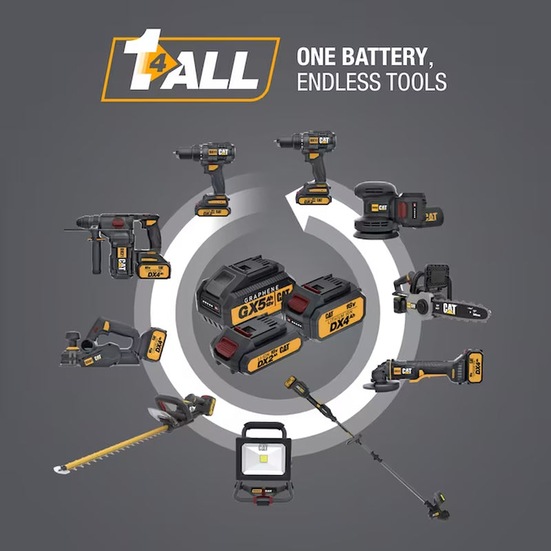 36-Volt, (2 X 18-Volt) 8 Ah Batteries 21-In Self Propelled Battery Walk Mower With